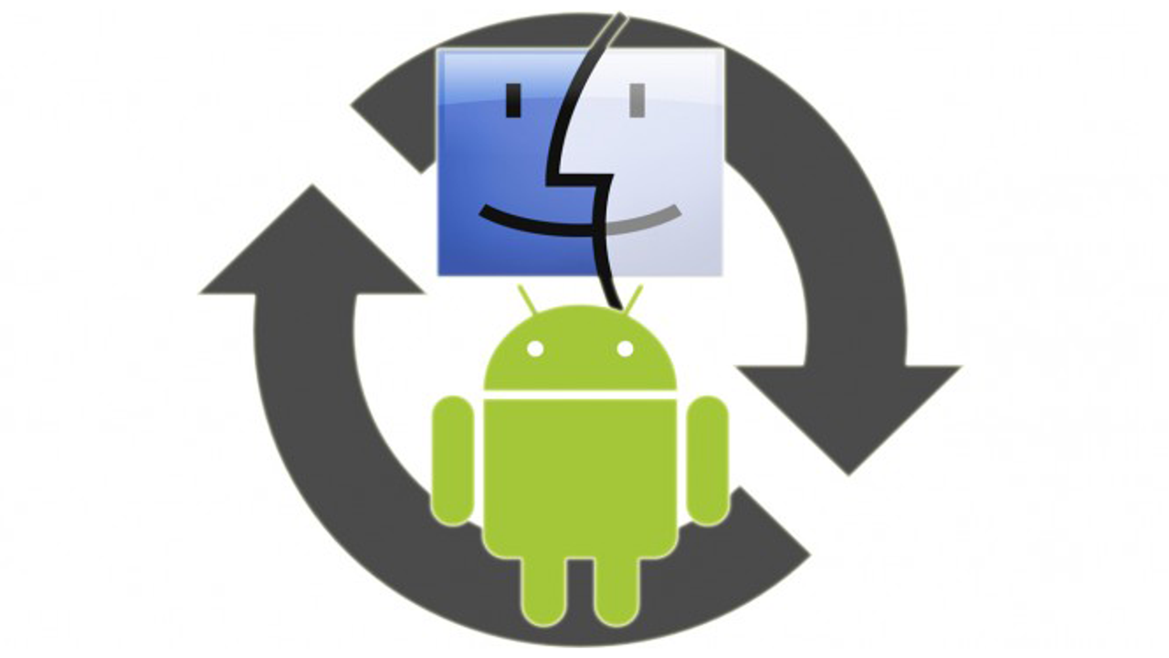 Syncing Mac and Android is easier than you think