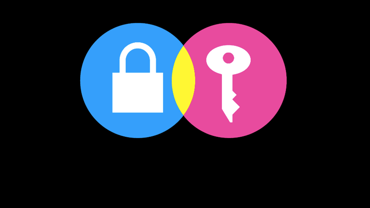 WhatsApp, Facebook Messenger, Skype? What are the most and least secure messaging services?