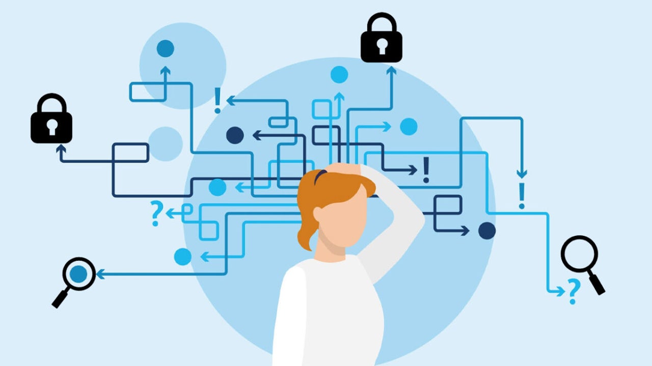 Do we really care about online privacy?