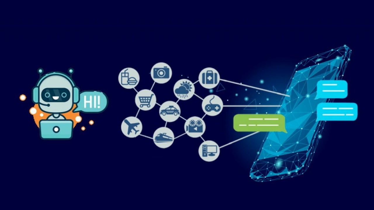 The Evolution of Chatbot Technology: From ELIZA to ChatGPT