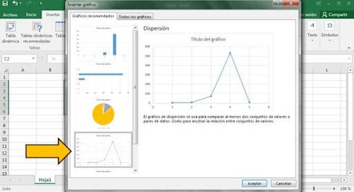 Cómo hacer una gráfica con Microsoft Excel