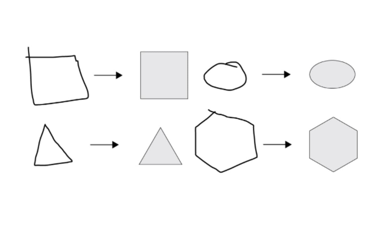 Conversión de formas geométricas en Illustrator