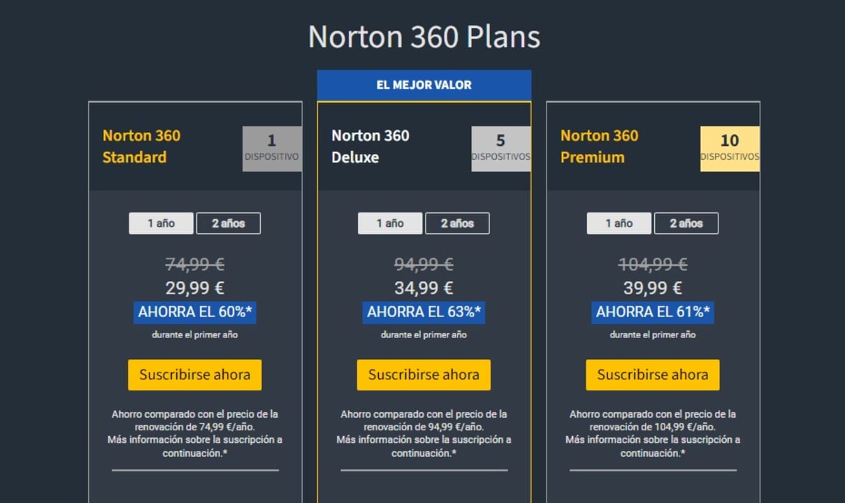 Planes de Norton 360