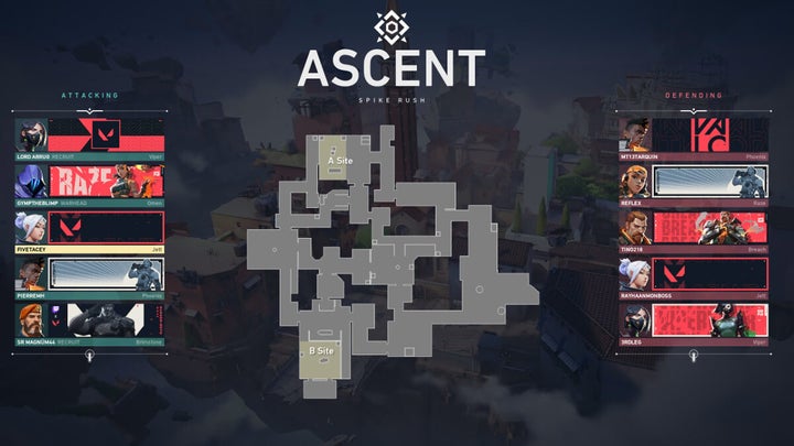 Valorant: Qué es y cómo empezar a jugar - Softonic