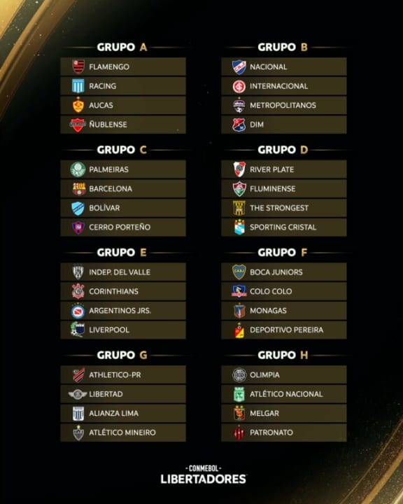 Fase Grupos Libertadores 2023