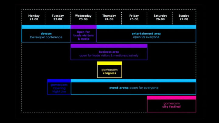 The Game Awards 2023: ¿cómo ver el evento, dónde verlo en español y qué  esperar?