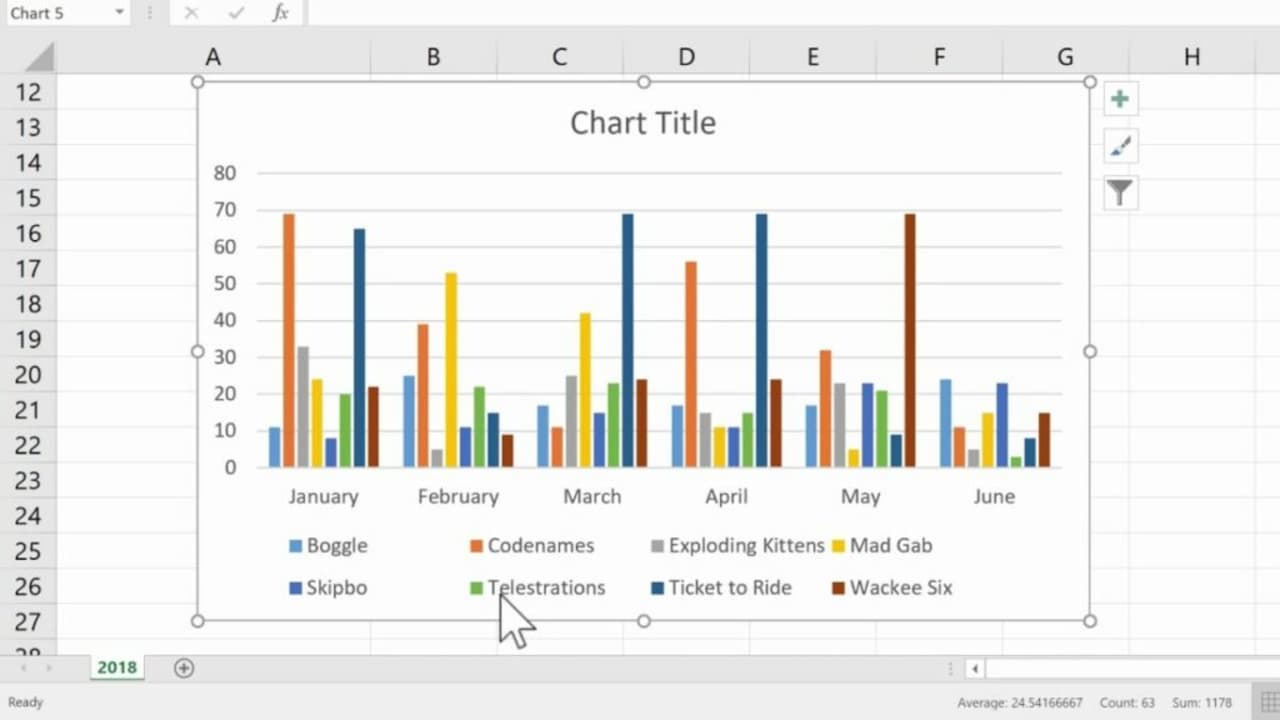 What Is Excel and how it works 