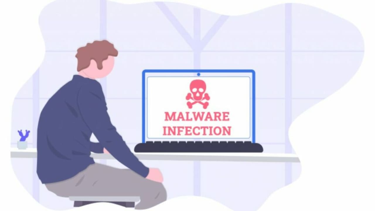 Malware, phishing, spyware y virus