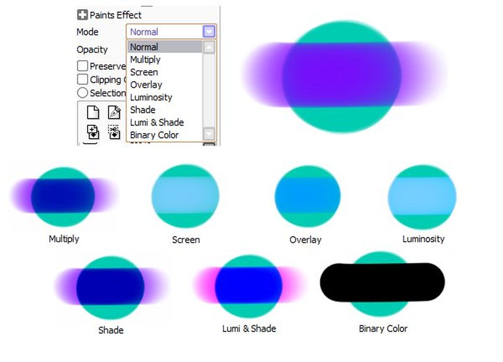 Layer modes in PaintTool SAI.