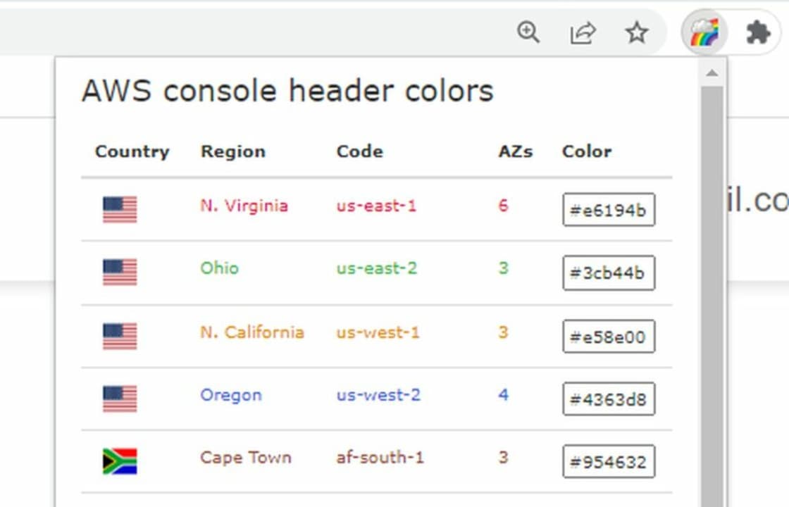 Drop-down menu for AWS Console Regions Color tool. 