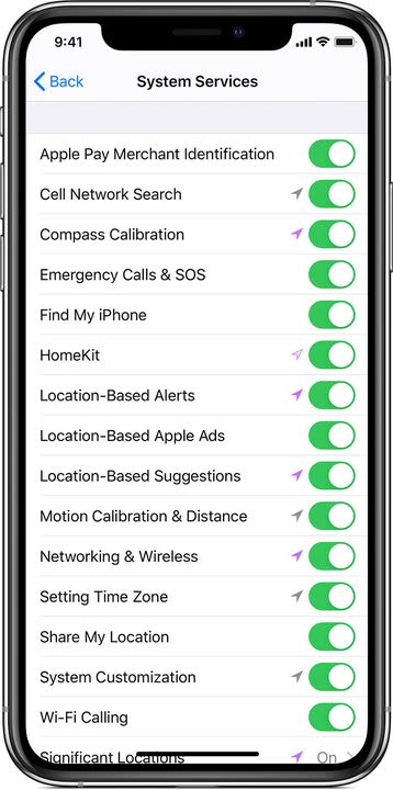 The system services that can track your location in iOS