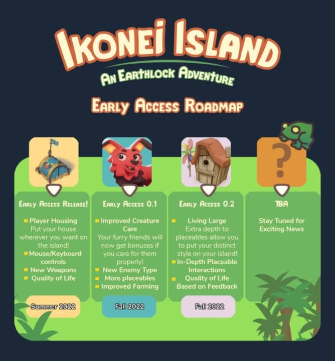 Ikonei Island An Earthlock Adventure
