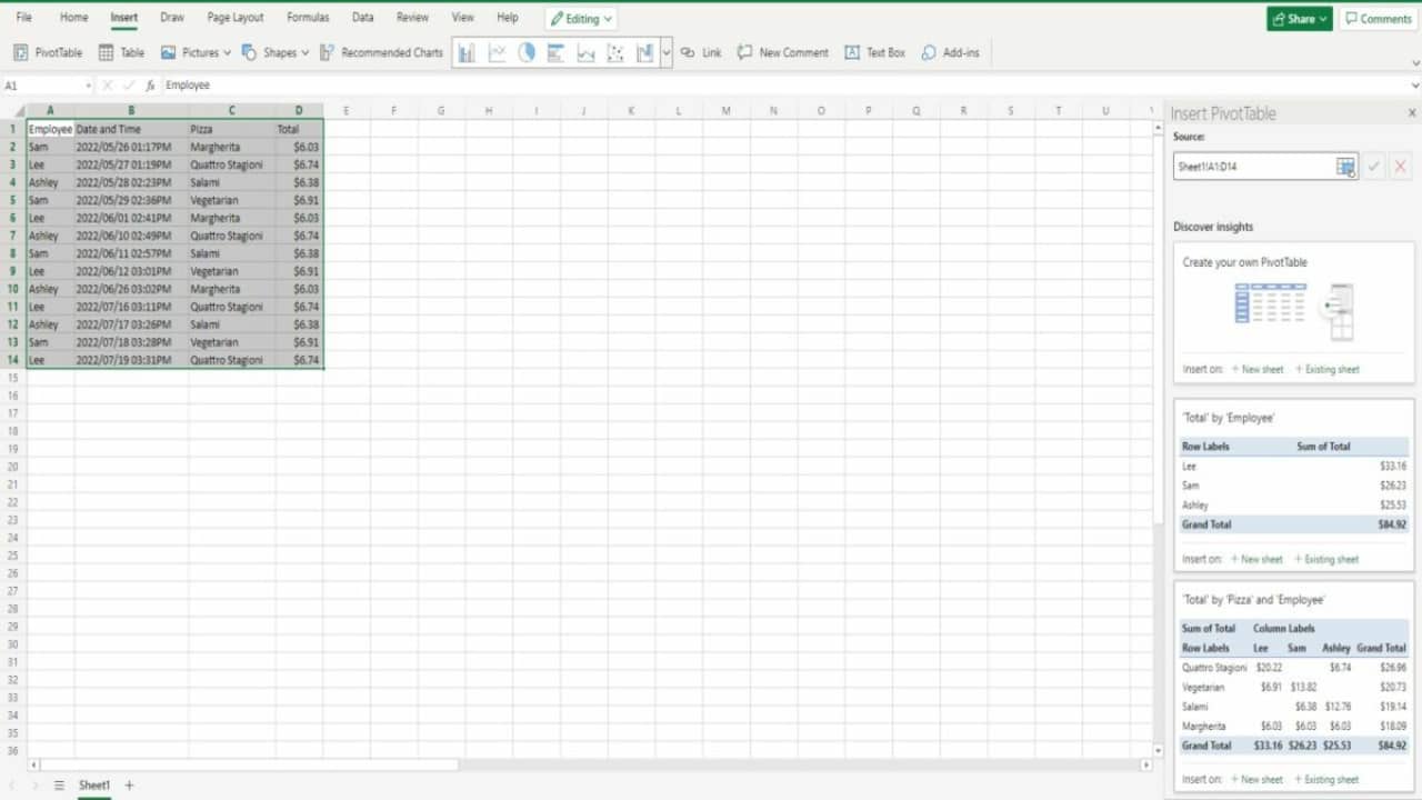 Create your pivot table