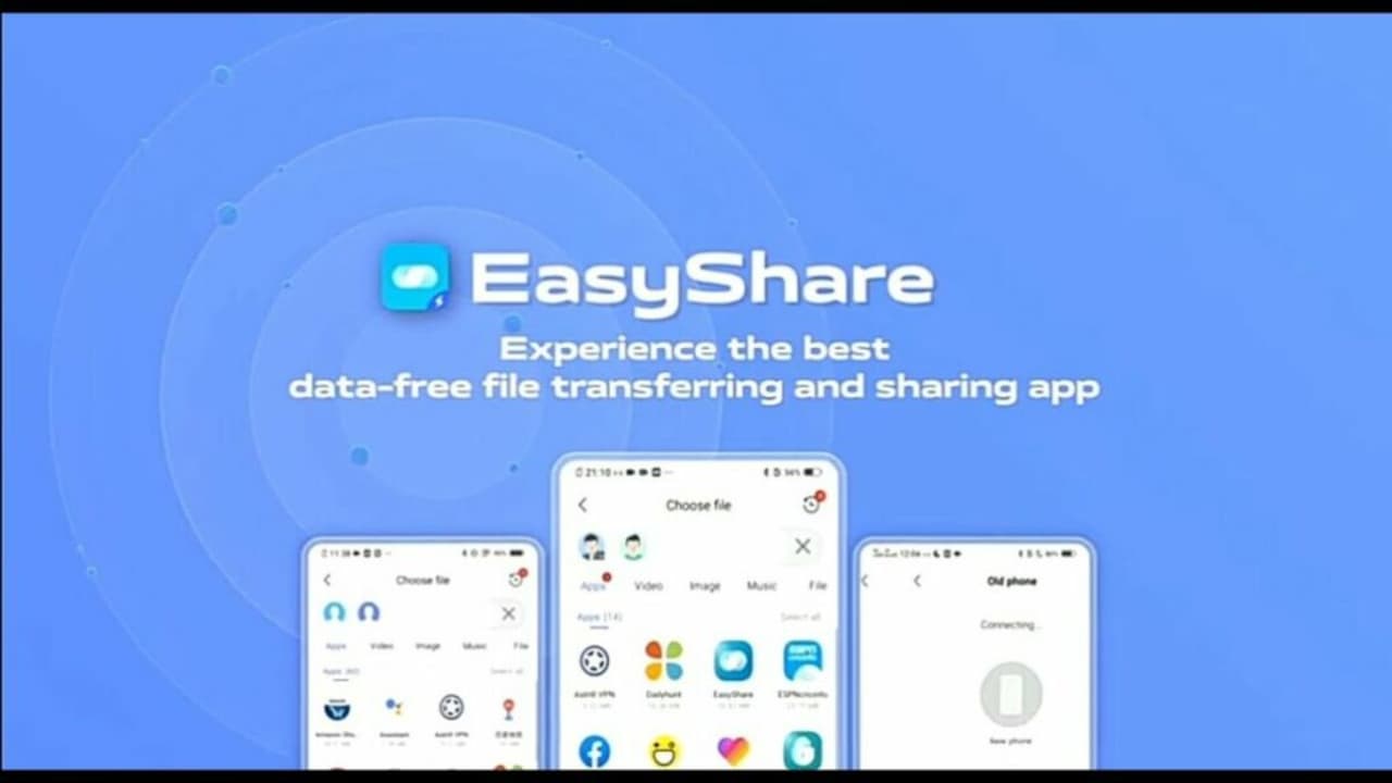 How to use EasyShare