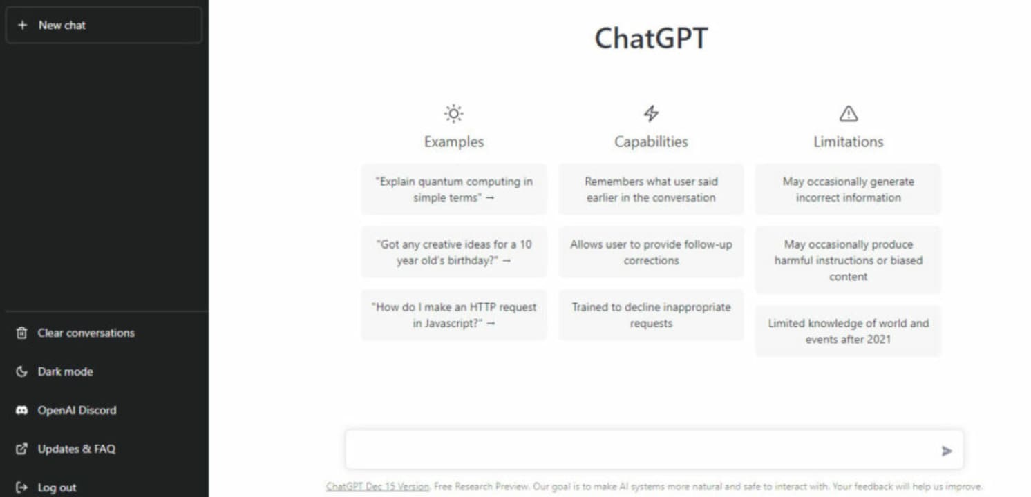 All about ChatGPT An incredible piece of software
