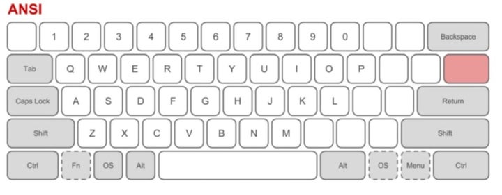 How to change the language of your keyboard (PC and Mac) - Softonic