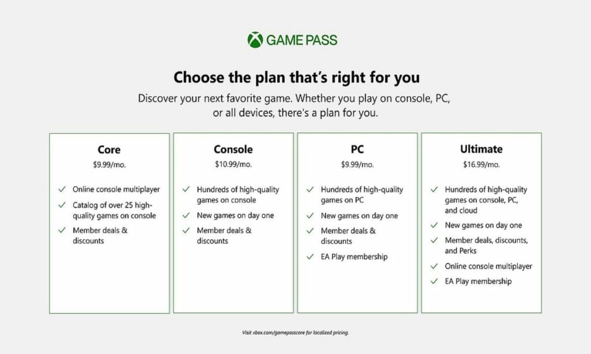 What is Xbox Game Pass Core that will replace Xbox Live?
