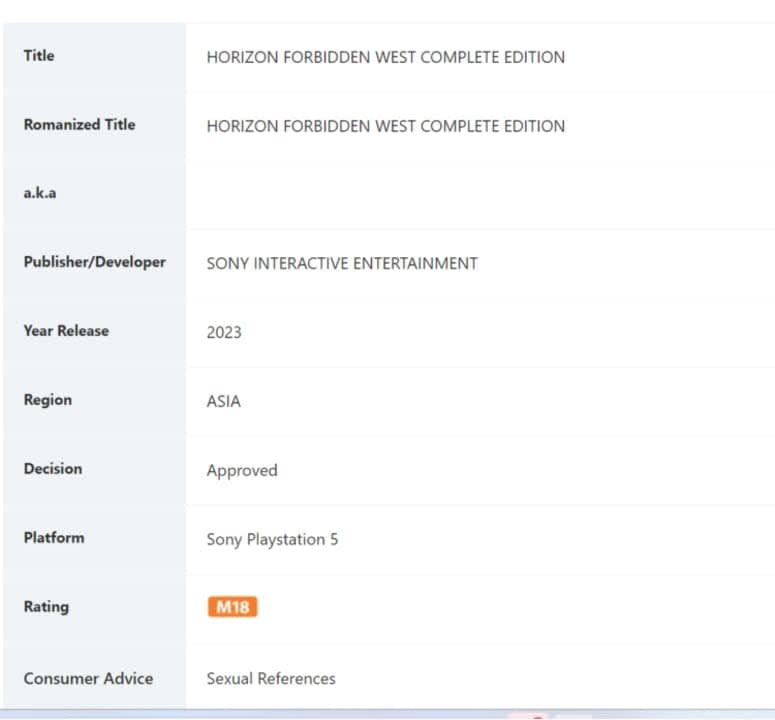Horizon Forbidden West On PC Confirmed: Complete Edition…